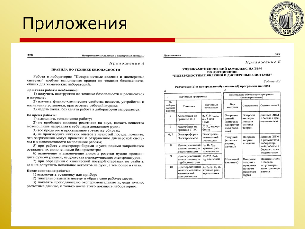 Волгоградский государственный технический университет Приложения